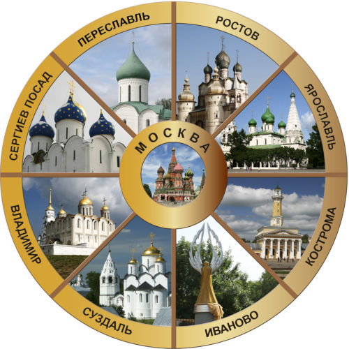 Золотое кольцо России – уникальный маршрут для путешествия